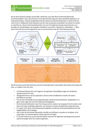Sjef Remmenlaan 34a, 5706 DB Helmond
Tel. 085-2737183
E-mail. m.buurman@functioneel-beheerder.com
Datum. 1 december 2015
Auteur. Martijn Buurman
	
Werving, selectie, detachering en advisering in functioneel beheer en informatiemanagement Pagina 3 van 10	
Als	we	deze	dimensie	plotten	op	het	BiSL	model	dan	zie	je	dat	deze	functioneel	beheerder	
verantwoordelijk	is	voor	alle	processen	in	de	operationele	laag	voor	deze	specifieke	applicatie,	zie	
onderstaand	figuur.	Daarbij	aangetekend	dat	de	meeste	functioneel	beheerders	in	deze	dimensie	
niet	of	niet	in	voldoende	mate	toekomen	aan	de	meer	proactieve	activiteiten	als	toetsen	en	testen	
en	specificeren.	Deze	functioneel	beheerders	zijn	over	het	algemeen	bezig	met	het	blussen	van	
brandjes	en	het	dichtlopen	van	de	gaten	(incidenten	aannemen,	oplossen	en	afhandelen….).	Men	
komt	niet	echt	toe	aan	het	regisseren	van	en	communiceren	over	de	informatievoorziening.	
	
Op	dit	moment	wordt	deze	dimensie	wel	het	meest	gebruikt	in	de	praktijk.	Deze	dimensie	brengt	ook	
voor-	en	nadelen	met	zich	mee:	
	
• Functioneel	beheer	kan	snel	reageren	op	applicatie-inhoudelijke	vragen	en	incidenten,	
spreekt	primair	ICT-taal;	
• Diepgaande	kennis	van	de	applicatie	is	direct	onder	handbereik	en	hoeft	niet	extern	
betrokken	te	worden;	
• Pas	als	het	inhoudelijk	over	de	applicatie	gaat,	wordt	functioneel	beheer	aangehaakt,	er	is	
geen	echte	regie	over	de	informatievoorzieningsketen;	
• De	functioneel	beheerder	moet	het	schaap	met	de	5	poten	zijn	aangezien	hij	of	zij	alles	moet	
doen	voor	deze	specifieke	applicatie,	van	toetsen	en	testen	tot	gebruikersondersteuning;	
• Er	is	geen	zicht	op	de	informatievoorzieningsketen	omdat	de	verantwoordelijkheid	voor	de	
koppelvlakken	niet	is	belegd;	
• Het	is	voor	de	functioneel	beheerder	moeilijk	om	zichtbaar	te	worden	en	te	blijven	in	de	
organisatie,	Functioneel	Beheer	heeft	vaak	een	ICT-label;	
• Er	zal	veel	impact	zijn	op	functioneel	beheer	wanneer	de	applicatie	wordt	geoutsourced	of	
wordt	vervangen	door	een	andere	applicatie.	
 