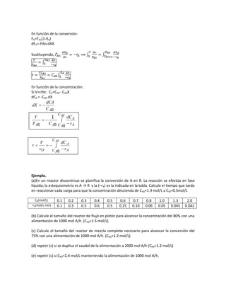 En función de la conversión:
FA=FAo(1-XA)
dFA=-FAo.dXA
Sustituyendo,
En función de la concentración:
Si V=ctte: CA=CA0 - CA0X
dCA = -CA0.dX
0AC
dCA
dX 



AfC
AC A
A
AA r
dC
CF
V
000
1



AfC
AC A
A
O r
dC
v
V
0

Ejemplo.
(a)En un reactor discontinuo se planifica la conversión de A en R. La reacción se efectúa en fase
líquida; la estequiometría es A → R y la (–rA) es la indicada en la tabla. Calcule el tiempo que tarda
en reaccionar cada carga para que la concentración descienda de CA0=1.3 mol/L a CAf=0.3mol/L
CA(mol/L) 0.1 0.2 0.3 0.4 0.5 0.6 0.7 0.8 1.0 1.3 2.0
-rA(mol/L.min) 0.1 0.3 0.5 0.6 0.5 0.25 0.10 0.06 0.05 0.045 0.042
(b) Calcule el tamaño del reactor de flujo en pistón para alcanzar la concentración del 80% con una
alimentación de 1000 mol A/h. (CA0=1.5 mol/L)
(c) Calcule el tamaño del reactor de mezcla completa necesario para alcanzar la conversión del
75% con una alimentación de 1000 mol A/h. (CA0=1.2 mol/L)
(d) repetir (c) si se duplica el caudal de la alimentación a 2000 mol A/h (CA0=1.2 mol/L)
(e) repetir (c) si CA0=2.4 mol/L manteniendo la alimentación de 1000 mol A/h.
 