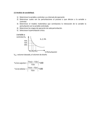 2.3 Análisis de sensibilidad.
1) Determinar la variable a controlar y su intervalo de operación
2) Determinar cuales son las perturbaciones al proceso o que afectan a la variable a
controlar.
3) Determinar el modelo matemático que correlaciona la interacción de la variable la
perturbación con la variable controlada.
4) Determinar los rangos de operación de cada perturbación.
5) Seleccionar la perturbación critica.
Vdes: volumen deseado, el volumen de diseño
100*superior%
Vdes
VdesVmáx
Lim


100*inferior%
Vdes
VdesVmín
Lim


(variable a
controlar) XA
Vmín Vdes Vmáx
XA 3%
95%
92%
89%
V (Perturbación)
 