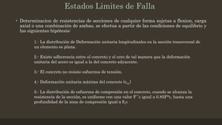 Estados Limites de Falla
• Determinacion de resistencias de secciones de cualquier forma sujetas a flexion, carga
axial o una combinación de ambas, se efectua a partir de las condiciones de equilibrio y
las siguientes hipótesis:
1.- La distribución de Deformación unitaria longitudinales en la sección transversal de
un elemento es plana.
2.- Existe adherencia entre el concreto y el cero de tal manera que la deformación
unitaria del acero es igual a la del concreto adyacente.
3.- El concreto no resiste esfuerzos de tensión.
4.- Deformación unitaria máxima del concreto (εcu)
5.- La distribución de esfuerzos de compresión en el concreto, cuando se alcanza la
resistencia de la sección, es uniforme con una valor F´´c igual a 0.85F*c, hasta una
profundidad de la zona de compresión igual a β1c
 