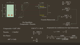 Por Equilibrio
Compresión = Tensión
Compresión = (a)(f´´c)(b)
Tensión = (As)(fy)
Por Tanto:
abf´´c = Asfy
0.8c b f´´c = As fy
𝐴𝑠
𝑏
=
0.8𝑐𝑓´´𝑐
𝑓𝑦
𝜌 =
𝐴𝑠
𝑏𝑑
SI
𝐴𝑠
𝑏𝑑
=
0.8𝑐𝑓´´𝑐
𝑑𝑓𝑦
𝜌 =
0.8𝑐𝑓´´𝑐
𝑑𝑓𝑦
𝜌 𝑏 =
0.8𝑓´´𝑐
𝑓𝑦
∗
𝑐
𝑑
Cuantía Balanceada
𝑐 =
𝜌𝑓𝑦𝑑
0.8𝑓´´𝑐
Aceptando las condiciones de viga balanceada
εcu = 0.003 𝜖 𝑦 =
𝑓𝑦
𝐸
𝑐
𝑑
=
𝜀 𝐶
𝜀 𝐶 + 𝜀 𝑦
=
0.003
0.003 +
𝑓𝑦
2,100,000
=
6000
6000 + 𝑓𝑦
 