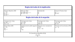 Deducción lógicz..........................(1).pdf