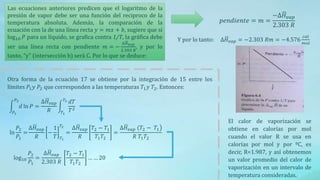 Las ecuaciones anteriores predicen que el logaritmo de la
presión de vapor debe ser una función del reciproco de la
temperatura absoluta. Además, la comparación de la
ecuación con la de una línea recta 𝑦 = 𝑚𝑥 + 𝑏, sugiere que si
log10 𝑃 para un líquido, se grafica contra 1/T, la gráfica debe
ser una línea recta con pendiente 𝑚 = −
∆ 𝐻 𝑣𝑎𝑝
2.303 𝑅
, y por lo
tanto, “y” (intersección b) será C. Por lo que se deduce:
𝑝𝑒𝑛𝑑𝑖𝑒𝑛𝑡𝑒 = 𝑚 =
−∆ 𝐻𝑣𝑎𝑝
2.303 𝑅
Y por lo tanto: ∆ 𝐻 𝑣𝑎𝑝 = −2.303 𝑅𝑚 = −4.576
𝑐𝑎𝑙
𝑚𝑜𝑙
Otra forma de la ecuación 17 se obtiene por la integración de 15 entre los
límites 𝑃1 𝑦 𝑃2 que corresponden a las temperaturas 𝑇1 𝑦 𝑇2. Entonces:
𝑃1
𝑃2
𝑑 ln 𝑃 =
∆ 𝐻 𝑣𝑎𝑝
𝑅 𝑇1
𝑇2 𝑑𝑇
𝑇2
El calor de vaporización se
obtiene en calorías por mol
cuando el valor R se usa en
calorías por mol y por ºC, es
decir, R=1.987, y así obtenemos
un valor promedio del calor de
vaporización en un intervalo de
temperatura consideradas.
ln
𝑃2
𝑃1
=
∆ 𝐻𝑣𝑎𝑝
𝑅
−
1
𝑇 𝑇1
𝑇2
=
∆ 𝐻𝑣𝑎𝑝
𝑅
𝑇2 − 𝑇1
𝑇1 𝑇2
=
∆ 𝐻 𝑣𝑎𝑝 (𝑇2 − 𝑇1
𝑅 𝑇1 𝑇2
log10
𝑃2
𝑃1
=
∆ 𝐻 𝑣𝑎𝑝
2.303 𝑅
𝑇2 − 𝑇1
𝑇1 𝑇2
… … 20
 