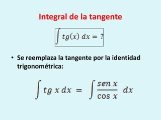 Integral de la tangenteSe reemplaza la tangente por la identidad trigonométrica: