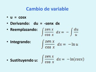 Cambio de variableu  =  cosxDerivando:    du  =  -senxdxReemplazando:Integrando:Sustituyendo u: