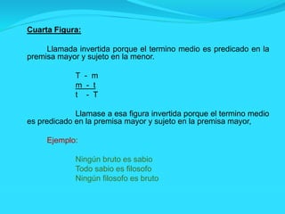 Cuarta Figura:
Llamada invertida porque el termino medio es predicado en la
premisa mayor y sujeto en la menor.
T - m
m - t
t - T
Llamase a esa figura invertida porque el termino medio
es predicado en la premisa mayor y sujeto en la premisa mayor,
Ejemplo:
Ningún bruto es sabio
Todo sabio es filosofo
Ningún filosofo es bruto
 