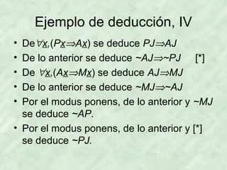 Ejemplo de deducción, IV
De∀x,(Px⇒Ax) se deduce PJ⇒AJ
De lo anterior se deduce ~AJ⇒~PJ [*]
De ∀x,(Ax⇒Mx) se deduce AJ⇒MJ
De lo anterior se deduce ~MJ⇒~AJ
Por el modus ponens, de lo anterior y ~MJ
se deduce ~AP.
• Por el modus ponens, de lo anterior y [*]
se deduce ~PJ.
•
•
•
•
•

 