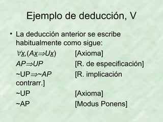 Ejemplo de deducción, V
• La deducción anterior se escribe
habitualmente como sigue:
∀x,(Ax⇒Ux)
[Axioma]
AP⇒UP
[R. de especificación]
~UP⇒~AP
[R. implicación
contrarr.]
~UP
[Axioma]
~AP
[Modus Ponens]

 