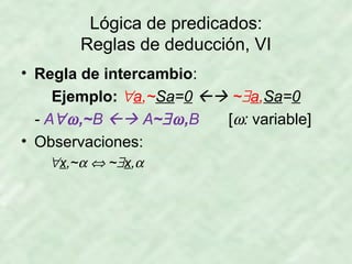 Lógica de predicados:
Reglas de deducción, VI
• Regla de intercambio:
Ejemplo: ∀a,~Sa=0  ~∃a,Sa=0
- A∀ω ,~B  A~∃ω ,B
[ω: variable]
• Observaciones:
∀x,~α ⇔ ~∃x,α

 