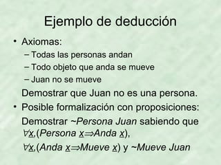 Ejemplo de deducción
• Axiomas:
– Todas las personas andan
– Todo objeto que anda se mueve
– Juan no se mueve

Demostrar que Juan no es una persona.
• Posible formalización con proposiciones:
Demostrar ~Persona Juan sabiendo que
∀x,(Persona x⇒Anda x),
∀x,(Anda x⇒Mueve x) y ~Mueve Juan

 