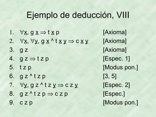 Ejemplo de deducción, VIII
1.
2.
3.
4.
5.
6.
7.
8.
9.

∀x, g x ⇒ t x p
∀x, ∀y, g x ^ t x y ⇒ c x y
gz
gz⇒tzp
tzp
gz^tzp
∀y, g z ^ t z y ⇒ c z y
gz^tzp⇒czp
czp

[Axioma]
[Axioma]
[Axioma]
[Espec. 1]
[Modus pon.]
[3, 5]
[Espec. 2]
[Espec.]
[Modus pon.]

 
