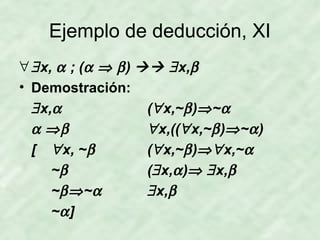 Ejemplo de deducción, XI
∀ ∃ x, α ; (α ⇒ β )  ∃ x,β
• Demostración:

∃ x,α
α ⇒β
[ ∀ x, ~β
~β
~β⇒ ~α
~α ]

(∀ x,~β )⇒ ~α
∀ x,((∀ x,~β )⇒ ~α )
(∀ x,~β )⇒∀ x,~α
(∃ x,α )⇒ ∃ x,β
∃ x,β

 