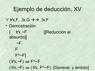 Ejemplo de deducción, XV
∀ ∀ x,F, ∃x,G  ∃x,F
• Demostración:
[ ∀ x,~F
[[Reducción al
absurdo]]
~F
F
F^~F]
(∀ x,~F) ⇒ F^~F
(∀ x,~F) ⇒ (∀ x, F^~F) [General. y ámbito]

 