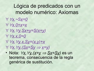 Lógica de predicados con un
modelo numérico: Axiomas
∀ ∀x,~Sx=0
∀ ∀x,0+x=x
∀ ∀x,∀y,Sx+y=S(x+y)
∀ ∀x,x.0=0
∀ ∀x,∀y,x.Sy=(x.y)+x
∀ ∀x,∀y,(Sx=Sy ⇒ x=y)
• Nota: ∀x,∀y,(x=y ⇒ Sx=Sy) es un
teorema, consecuencia de la regla
genérica de sustitución.

 