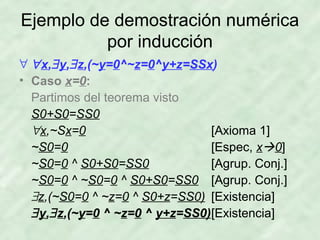 Ejemplo de demostración numérica
por inducción
∀ ∀ x,∃ y,∃ z,(~y=0^~z=0^y+z=SSx)
• Caso x=0:
Partimos del teorema visto
S0+S0=SS0
∀x,~Sx=0
[Axioma 1]
~S0=0
[Espec, x0]
~S0=0 ^ S0+S0=SS0
[Agrup. Conj.]
~S0=0 ^ ~S0=0 ^ S0+S0=SS0 [Agrup. Conj.]
∃z,(~S0=0 ^ ~z=0 ^ S0+z=SS0) [Existencia]
∃ y,∃ z,(~y=0 ^ ~z=0 ^ y+z=SS0)[Existencia]

 