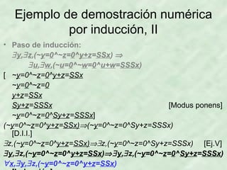 Ejemplo de demostración numérica
por inducción, II
• Paso de inducción:
∃ y,∃ z,(~y=0^~z=0^y+z=SSx) ⇒
∃ u,∃ w,(~u=0^~w=0^u+w=SSSx)
[ ~y=0^~z=0^y+z=SSx
~y=0^~z=0
y+z=SSx
Sy+z=SSSx
[Modus ponens]
~y=0^~z=0^Sy+z=SSSx]
(~y=0^~z=0^y+z=SSx)⇒(~y=0^~z=0^Sy+z=SSSx)
[D.I.I.]
∃z,(~y=0^~z=0^y+z=SSx)⇒∃z,(~y=0^~z=0^Sy+z=SSSx) [Ej.V]
∃ y,∃ z,(~y=0^~z=0^y+z=SSx)⇒∃ y,∃ z,(~y=0^~z=0^Sy+z=SSSx)
∀ x,∃ y,∃ z,(~y=0^~z=0^y+z=SSx)

 