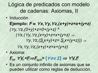 Lógica de predicados con modelo
de cadenas: Axiomas, II
• Inducción
Ejemplo: F ≡ ∀ x,∀ y,∀ z,(x+y)+z=x+(y+z)
(∀y,∀z,(0+y)+z=0+(y+z) ^
(∀x,(∀y,∀z,(x+y)+z=x+(y+z) ⇒
∀y,∀z,(Sσx+y)+z= Sσx+(y+z))) ⇒
∀x,∀y,∀z,(x+y)+z=x+(y+z)
• Axioma:
F0/V, ∀ V,<F⇒ FSσ .V/V> [∀σ∈Σ ] ⇒ ∀ V,F
• Es un conjunto infinito de axiomas que se
pueden utilizar como reglas de deducción.

 