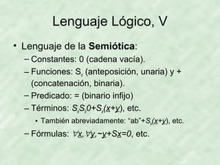 Lenguaje Lógico, V
• Lenguaje de la Semiótica:
– Constantes: 0 (cadena vacía).
– Funciones: Sσ (anteposición, unaria) y +
(concatenación, binaria).
– Predicado: = (binario infijo)
– Términos: SaSb0+Sa(x+y), etc.
• También abreviadamente: “ab”+Sa(x+y), etc.

– Fórmulas: ∀x,∀y,~y+Sx=0, etc.

 