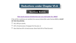 Less Dedution Deduction-ITR-FOrm-return-filling-pptppt.pptx