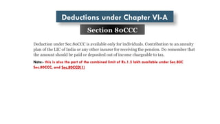 Deduction-ITR-FOrm-return-filling-pptppt.pptx
