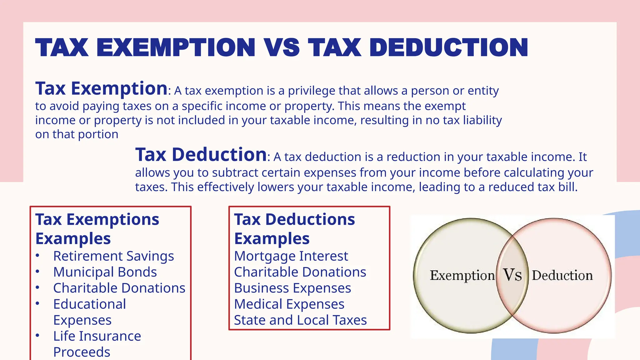 TAX EXEMPTION VS TAX DEDUCTION
Tax Exemption: A tax exemption is a privilege that allows a person or entity
to avoid paying taxes on a specific income or property. This means the exempt
income or property is not included in your taxable income, resulting in no tax liability
on that portion
Tax Deduction: A tax deduction is a reduction in your taxable income. It
allows you to subtract certain expenses from your income before calculating your
taxes. This effectively lowers your taxable income, leading to a reduced tax bill.
Tax Exemptions
Examples
• Retirement Savings
• Municipal Bonds
• Charitable Donations
• Educational
Expenses
• Life Insurance
Proceeds
Tax Deductions
Examples
Mortgage Interest
Charitable Donations
Business Expenses
Medical Expenses
State and Local Taxes
 