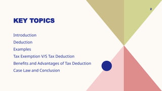 KEY TOPICS
Introduction
Deduction
Examples
Tax Exemption V/S Tax Deduction
Benefits and Advantages of Tax Deduction
Case Law and Conclusion
2
 