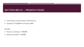 Income Tax Deductions Under Sections 80C to 80U for AY 2025-2026 | PDF