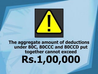 The aggregate amount of deductions
under 80C, 80CCC and 80CCD put
together cannot exceed
Rs.1,00,000
 