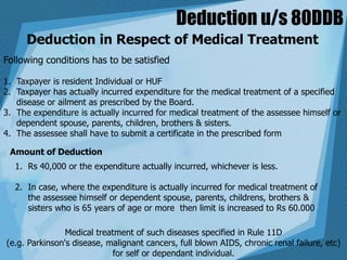 Deduction u/s 80DDB
Deduction in Respect of Medical Treatment
Following conditions has to be satisfied
1. Taxpayer is resident Individual or HUF
2. Taxpayer has actually incurred expenditure for the medical treatment of a specified
disease or ailment as prescribed by the Board.
3. The expenditure is actually incurred for medical treatment of the assessee himself or
dependent spouse, parents, children, brothers & sisters.
4. The assessee shall have to submit a certificate in the prescribed form
Amount of Deduction
1. Rs 40,000 or the expenditure actually incurred, whichever is less.
2. In case, where the expenditure is actually incurred for medical treatment of
the assessee himself or dependent spouse, parents, childrens, brothers &
sisters who is 65 years of age or more then limit is increased to Rs 60.000
Medical treatment of such diseases specified in Rule 11D
(e.g. Parkinson's disease, malignant cancers, full blown AIDS, chronic renal failure, etc)
for self or dependant individual.
 