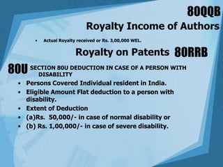 80QQB
Royalty Income of Authors
• Actual Royalty received or Rs. 3,00,000 WEL.
80RRBRoyalty on Patents
80U SECTION 80U DEDUCTION IN CASE OF A PERSON WITH
DISABILITY
• Persons Covered Individual resident in India.
• Eligible Amount Flat deduction to a person with
disability.
• Extent of Deduction
• (a)Rs. 50,000/- in case of normal disability or
• (b) Rs. 1,00,000/- in case of severe disability.
 
