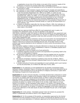 Deductions section 80 d, 80-dd ,80-ddb 80-e and 80-gg of it act.bose