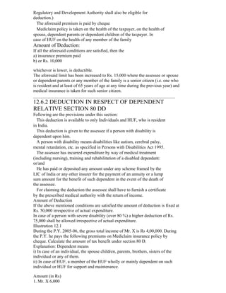 Deductions section 80 d, 80-dd ,80-ddb 80-e and 80-gg of it act.bose