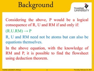 Deduction theorem of propositional logic | PPT