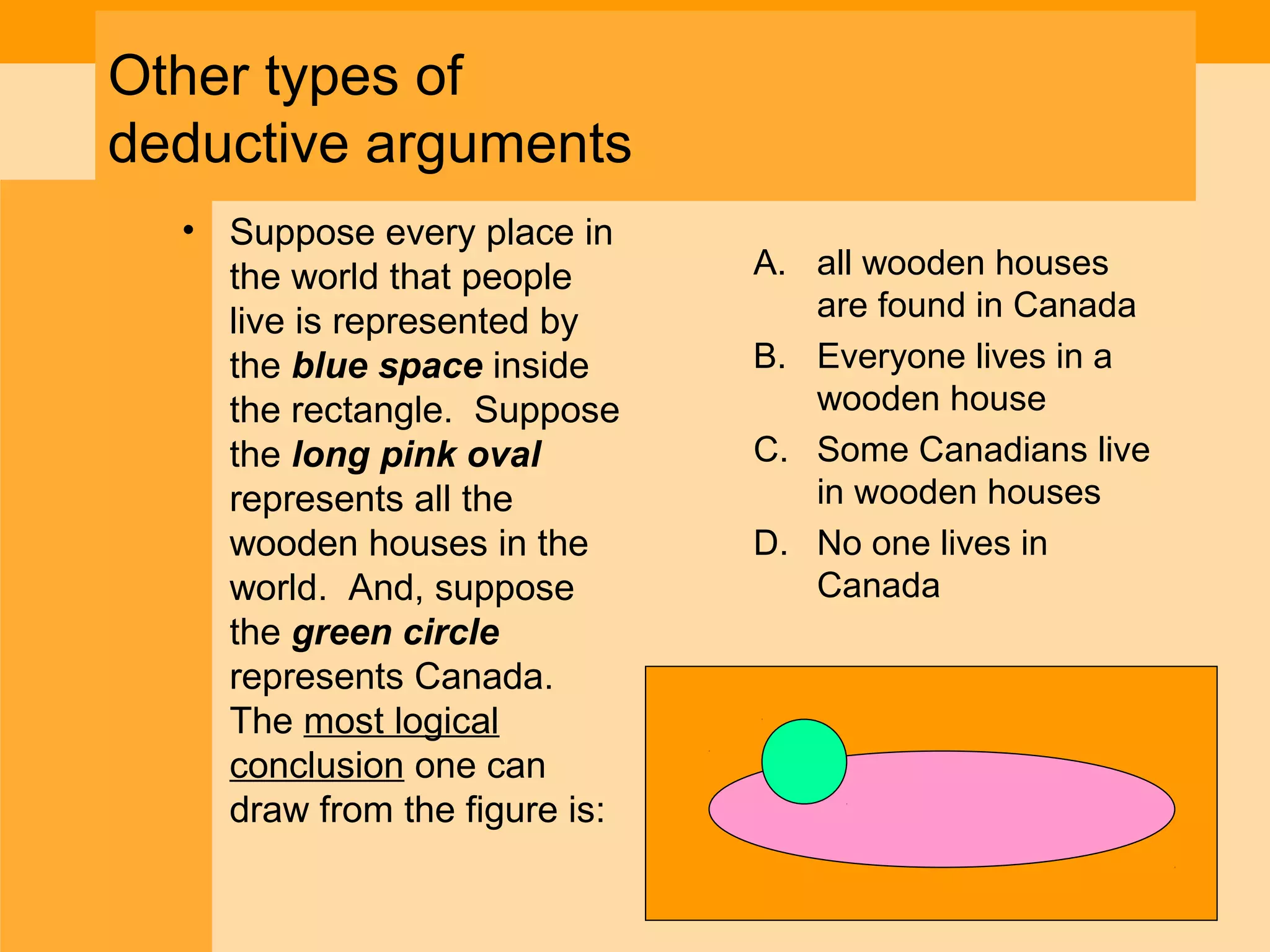 Deduction vs induction ppt