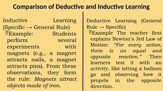 DEDUCTIVE AND INDUCTIVE REPORT POWERPOINT.pptx