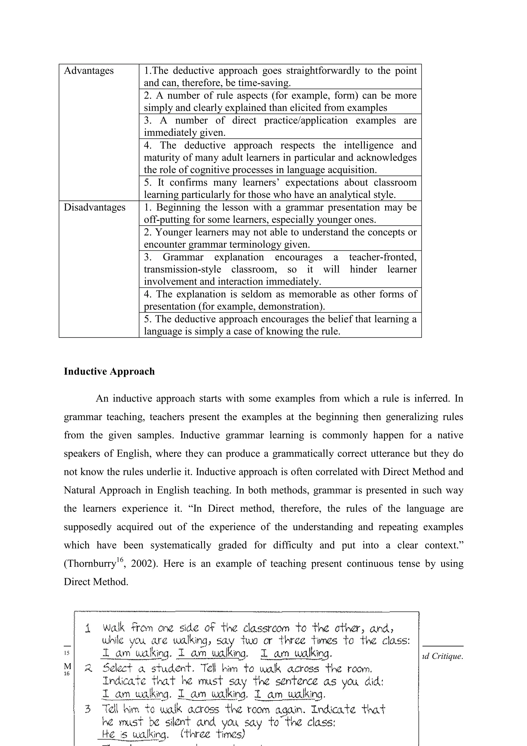 Advantages

Disadvantages

1.The deductive approach goes straightforwardly to the point
and can, therefore, be time-saving.
2. A number of rule aspects (for example, form) can be more
simply and clearly explained than elicited from examples
3. A number of direct practice/application examples are
immediately given.
4. The deductive approach respects the intelligence and
maturity of many adult learners in particular and acknowledges
the role of cognitive processes in language acquisition.
5. It confirms many learners’ expectations about classroom
learning particularly for those who have an analytical style.
1. Beginning the lesson with a grammar presentation may be
off-putting for some learners, especially younger ones.
2. Younger learners may not able to understand the concepts or
encounter grammar terminology given.
3. Grammar explanation encourages a teacher-fronted,
transmission-style classroom, so it will hinder learner
involvement and interaction immediately.
4. The explanation is seldom as memorable as other forms of
presentation (for example, demonstration).
5. The deductive approach encourages the belief that learning a
language is simply a case of knowing the rule.

Inductive Approach
An inductive approach starts with some examples from which a rule is inferred. In
grammar teaching, teachers present the examples at the beginning then generalizing rules
from the given samples. Inductive grammar learning is commonly happen for a native
speakers of English, where they can produce a grammatically correct utterance but they do
not know the rules underlie it. Inductive approach is often correlated with Direct Method and
Natural Approach in English teaching. In both methods, grammar is presented in such way
the learners experience it. “In Direct method, therefore, the rules of the language are
supposedly acquired out of the experience of the understanding and repeating examples
which have been systematically graded for difficulty and put into a clear context.”
(Thornburry16, 2002). Here is an example of teaching present continuous tense by using
Direct Method.

15

Widodo, H.P. Approaches and Procedures for Teaching Grammar. English Teaching: Practice and Critique.
May 2006, Volume 5, Number 1. 2006, p. 128
16
Thornbury, S.. How to Teach Grammar 5th Edition. Essex: Pearson Education. 2002, p. 50

 