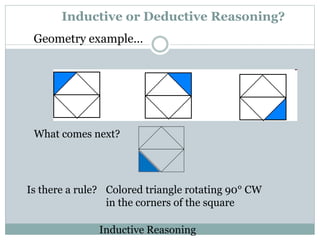 Deductive Reasoning Geometry