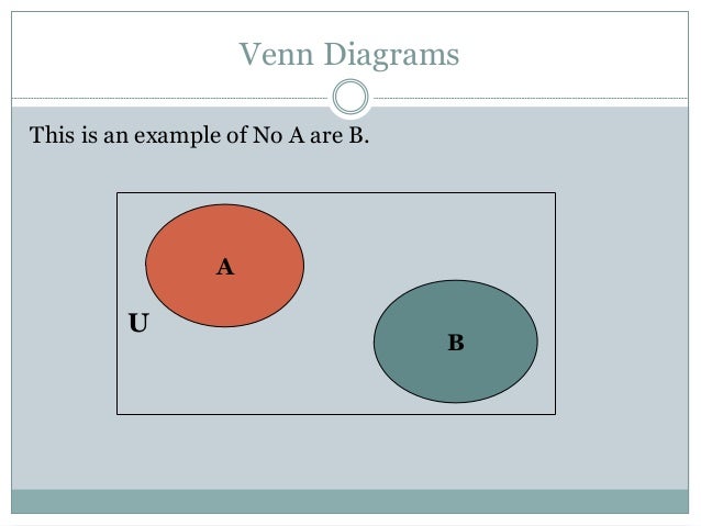 [DIAGRAM] Venn Diagram Logic Zoo - MYDIAGRAM.ONLINE