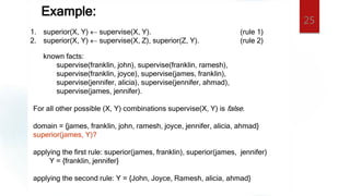 25
Example:
1. superior(X, Y)  supervise(X, Y). (rule 1)
2. superior(X, Y)  supervise(X, Z), superior(Z, Y). (rule 2)
known facts:
supervise(franklin, john), supervise(franklin, ramesh),
supervise(franklin, joyce), supervise(james, franklin),
supervise(jennifer, alicia), supervise(jennifer, ahmad),
supervise(james, jennifer).
For all other possible (X, Y) combinations supervise(X, Y) is false.
domain = {james, franklin, john, ramesh, joyce, jennifer, alicia, ahmad}
superior(james, Y)?
applying the first rule: superior(james, franklin), superior(james, jennifer)
Y = {franklin, jennifer}
applying the second rule: Y = {John, Joyce, Ramesh, alicia, ahmad}
 