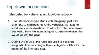 Top-down mechanism 26
(also called back chaining and top-down resolution)
1. The inference engine starts with the query goal and
attempts to find matches to the variables that lead to
valid facts in the database. That is, the inference moves
backward from the intended goal to determine facts that
would satisfy the goal.
2. During the course, the rules are used to generate
subgoals. The matching of these subgoals will lead to the
match of the intended goal.
 