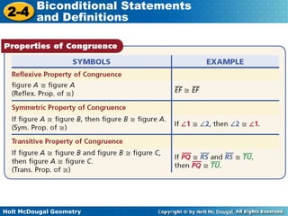 Holt McDougal Geometry
2-4
Biconditional Statements
and Definitions
 