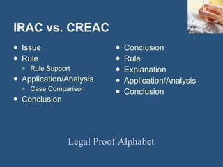 Deductive reasoning and irac | PPT