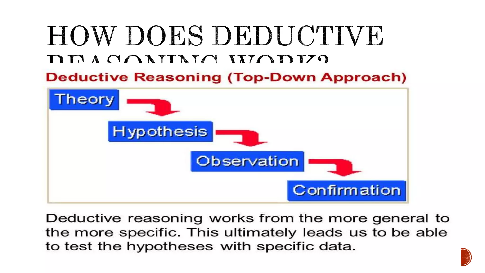 All you Need to Know about Deductive Reasoning | PPTX