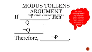 All you Need to Know about Deductive Reasoning | PPTX