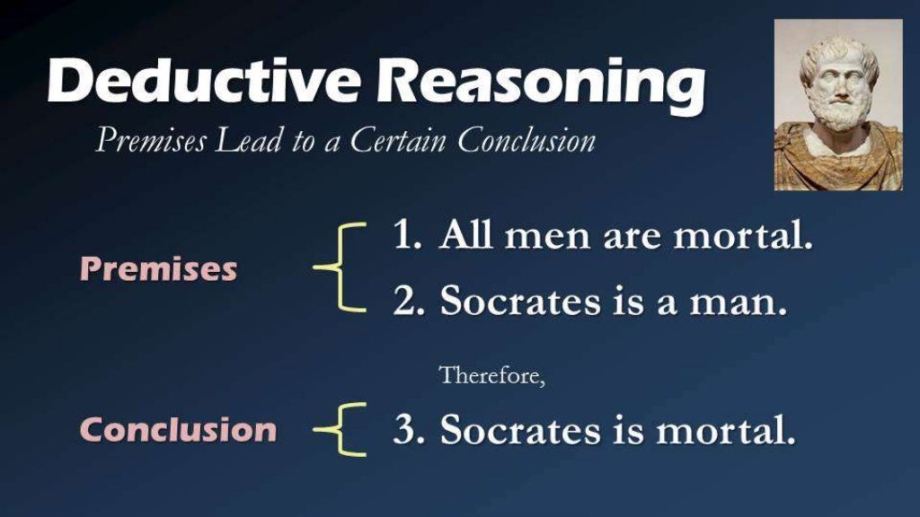 Deductive vs Inductive Reasoning