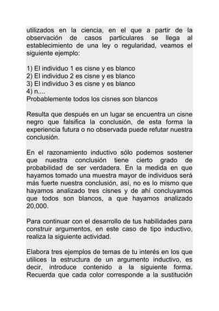utilizados en la ciencia, en el que a partir de la
observación de casos particulares se llega al
establecimiento de una ley o regularidad, veamos el
siguiente ejemplo:

1) El individuo 1 es cisne y es blanco
2) El individuo 2 es cisne y es blanco
3) El individuo 3 es cisne y es blanco
4) n....
Probablemente todos los cisnes son blancos

Resulta que después en un lugar se encuentra un cisne
negro que falsifica la conclusión, de esta forma la
experiencia futura o no observada puede refutar nuestra
conclusión.

En el razonamiento inductivo sólo podemos sostener
que nuestra conclusión tiene cierto grado de
probabilidad de ser verdadera. En la medida en que
hayamos tomado una muestra mayor de individuos será
más fuerte nuestra conclusión, así, no es lo mismo que
hayamos analizado tres cisnes y de ahí concluyamos
que todos son blancos, a que hayamos analizado
20,000.

Para continuar con el desarrollo de tus habilidades para
construir argumentos, en este caso de tipo inductivo,
realiza la siguiente actividad.

Elabora tres ejemplos de temas de tu interés en los que
utilices la estructura de un argumento inductivo, es
decir, introduce contenido a la siguiente forma.
Recuerda que cada color corresponde a la sustitución
 