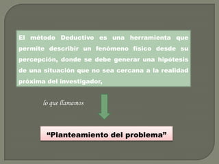El método Deductivo es una herramienta que
permite describir un fenómeno físico desde su
percepción, donde se debe generar una hipótesis
de una situación que no sea cercana a la realidad
próxima del investigador,
“Planteamiento del problema”
lo que llamamos
 