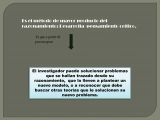 Es el método de mayor producto del
razonamiento: Desarrolla pensamiento crítico.
El investigador puede solucionar problemas
que se hallan trazado desde su
razonamiento, que lo lleven a plantear un
nuevo modelo, o a reconocer que debe
buscar otras teorías que le solucionen su
nuevo problema.
Ya que a partir de
preconceptos
 