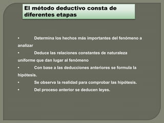 • Determina los hechos más importantes del fenómeno a
analizar
• Deduce las relaciones constantes de naturaleza
uniforme que dan lugar al fenómeno
• Con base a las deducciones anteriores se formula la
hipótesis.
• Se observa la realidad para comprobar las hipótesis.
• Del proceso anterior se deducen leyes.
El método deductivo consta de
diferentes etapas
 