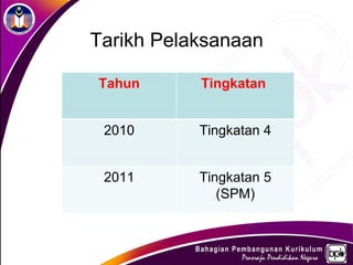 Tarikh Pelaksanaan

Tahun      Tingkatan


 2010      Tingkatan 4


 2011      Tingkatan 5
              (SPM)
 
